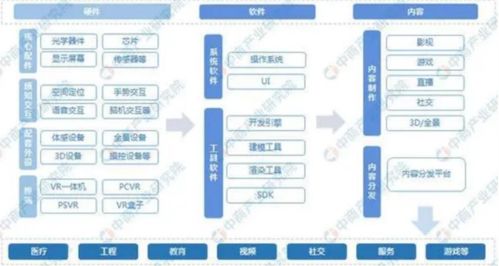 投資晚班車 蘋(píng)果新產(chǎn)品引爆MR市場(chǎng)，AI助力下的新發(fā)展及鄭州軟件開(kāi)發(fā)機(jī)遇